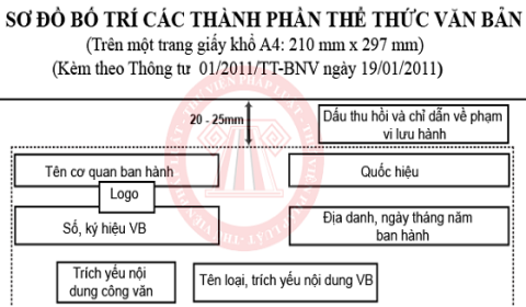 tuvanthuanthanh_vanbanhanhchinh.png