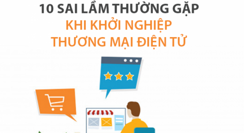 tuvanthuanthanh-10-sai-lam-thuong-gap-khi-khoi-nghiep-thuong-mai-dien-tu-e1575305237503.png