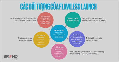 tuvanthuanthanh_tung_san_pham_moi-e1607288544889.png