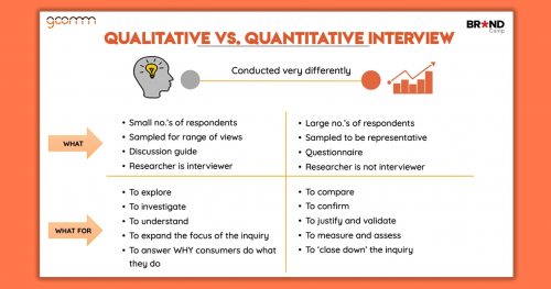 tuvanthuanthanh_qualitative_va_quantitative_research-e1623522459377.png