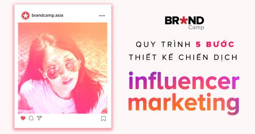 tuvanthuanthanh_thiet_ke_chien_dich_influencer_marketing-e1629951814375.jpg