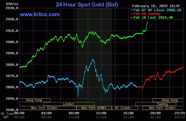 gold-2025-02-11T064645-426-173-4051-9647-1739231526.jpg